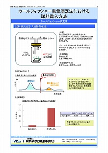 カールフィッシャー電量滴定法における試料導入方法