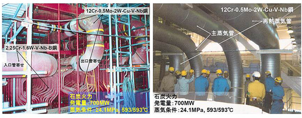 Fig. 1 Two types of developed steel used in critical pressure parts of a 700MW coal-fired ultrasupercritical power plant.