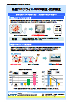 新型コロナウイルスPCR検査・抗体検査