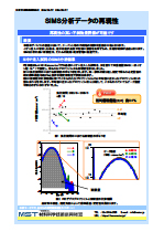 SIMS分析データの再現性