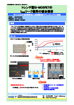 トレンチ型Si-MOSFETの IDSSリーク箇所の複合解析