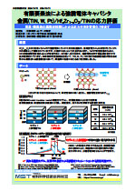有限要素法による強誘電体キャパシタ金属(TiN, W, Pt)/HfxZr1-xO2/TiNの応力評価