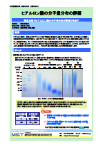 ヒアルロン酸の分子量分布の評価