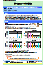 被毛表面の成分評価