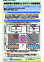 吸着前後の溶液成分とゼオライトの構造評価