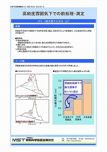 高純度雰囲気下での前処理・測定