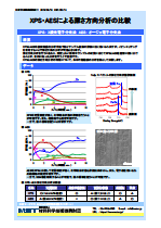 XPS・AESによる深さ方向分析の比較