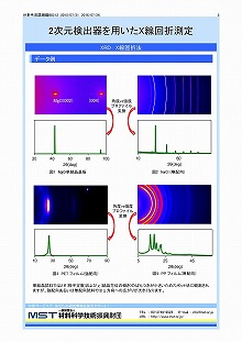 2次元検出器を用いたX線回折測定