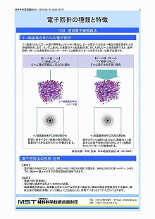 電子回折の種類と特徴