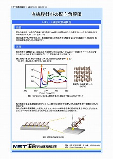 有機膜材料の配向角評価