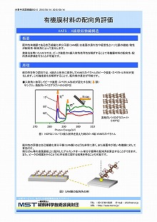 有機膜材料の配向角評価