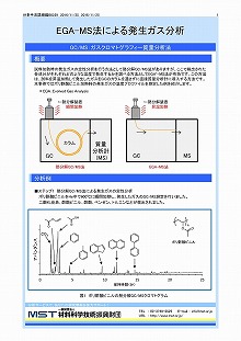 EGA-MS法による発生ガス分析