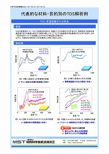 代表的な材料・目的別のTDS解析例