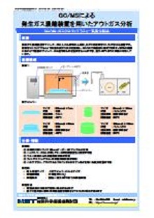 GC/MSによる発生ガス濃縮装置を用いたアウトガス分析