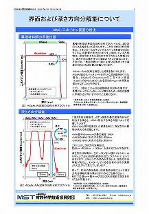 界面および深さ方向分解能について