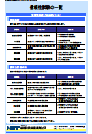 信頼性試験の一覧
