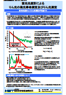 蛍光光度計によるりん光の発光寿命測定及びりん光測定