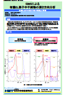 SIMSによる有機EL素子中不純物の深さ方向分析