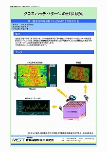 クロスハッチパターンの形状観察