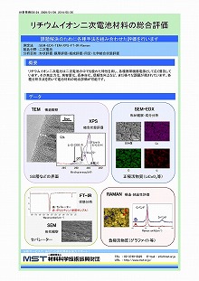 リチウムイオン二次電池材料の総合評価