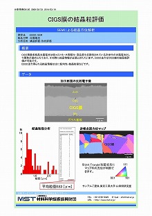 CIGS膜の結晶粒評価