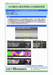 CIGS膜のpn接合評価および結晶粒評価