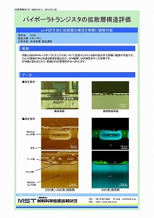 バイポーラトランジスタの拡散層構造評価