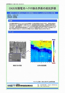 CIGS太陽電池へテロ接合界面の抵抗評価