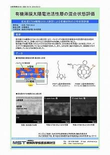 有機薄膜太陽電池活性層の混合状態評価