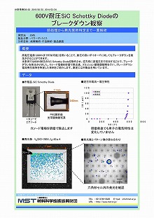 600V耐圧SiC Schottky Diodeのブレークダウン観察