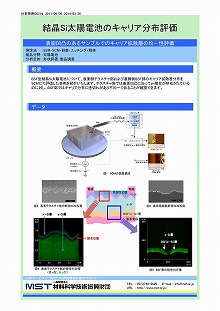 結晶Si太陽電池のキャリア分布評価