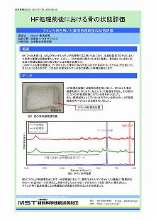 HF処理前後における骨の状態評価