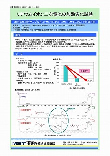 リチウムイオン二次電池の加熱劣化試験