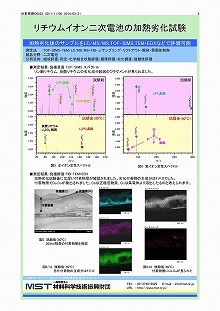 リチウムイオン二次電池の加熱劣化試験