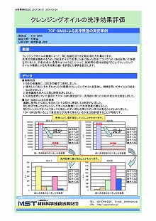 クレンジングオイルの洗浄効果評価