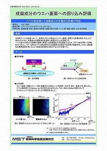 成膜成分のウエハ裏面への回り込み評価