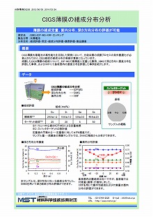 CIGS薄膜の組成分布分析