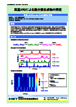 高温XRDによる熱分解生成物の同定