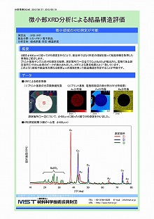 微小部XRD分析による結晶構造評価