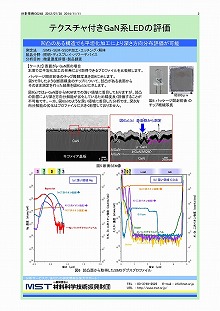 テクスチャ付きGaN系LEDの元素分布評価