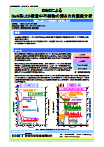 SIMSによるGaN系LED構造中不純物の深さ方向濃度分析