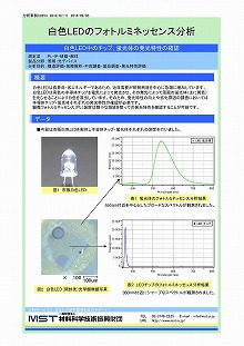 白色LEDのフォトルミネッセンス分析