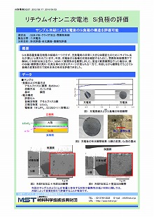 リチウムイオン二次電池　Si負極の評価