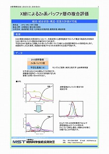 X線によるZn系バッファ層の複合評価