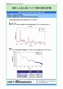 X線によるZn系バッファ層の複合評価