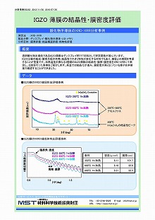 IGZO　薄膜の結晶性・膜密度評価