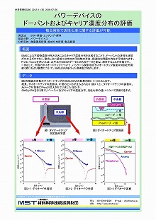 パワーデバイスのドーパントおよびキャリア濃度分布の評価