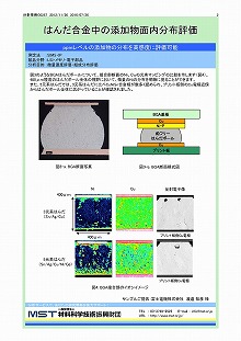 はんだ合金中の添加物面内分布評価