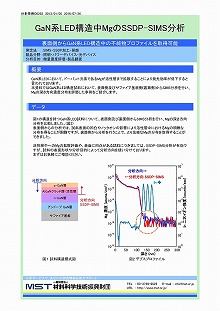 GaN系LED構造中MgのSSDP-SIMS分析