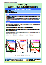 SIMSによるSiC中ドーパント元素の深さ方向分析2